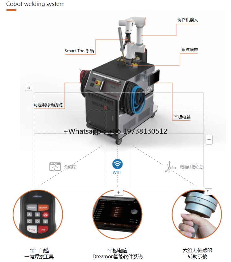 وحدة تحكم ذراع الروبوت الصناعي - مراجعة Robot Arm Motor وسعره