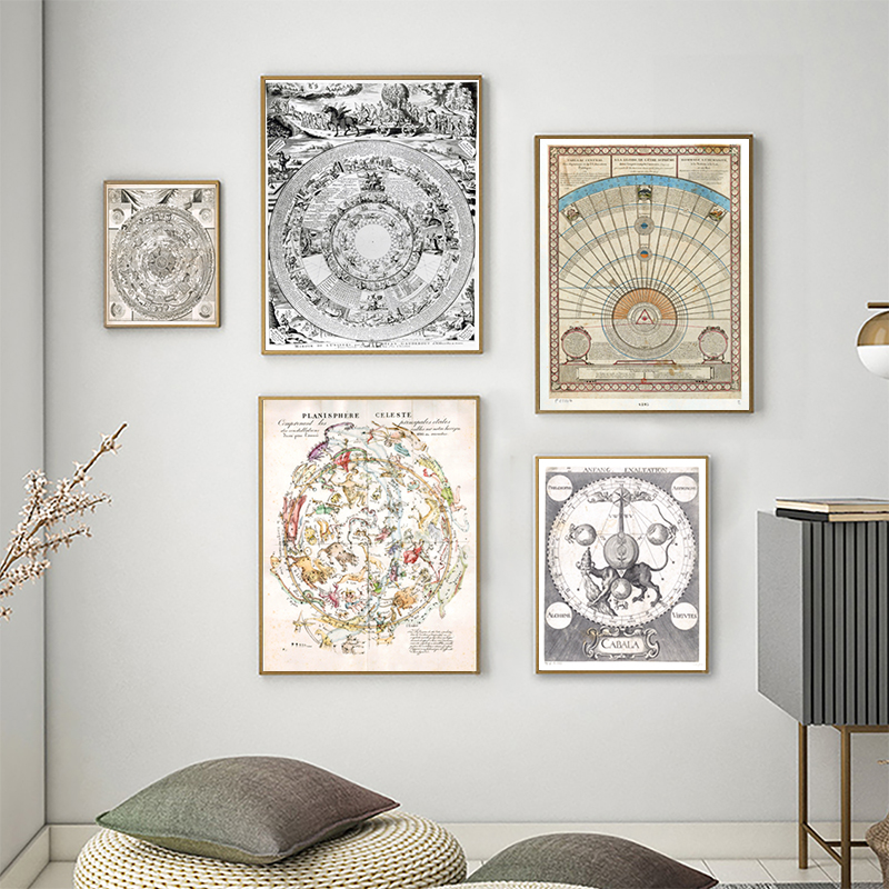 مخطط نجوم فلكي عتيق ملصق لعلام - مراجعة Star Map Poster وسعره