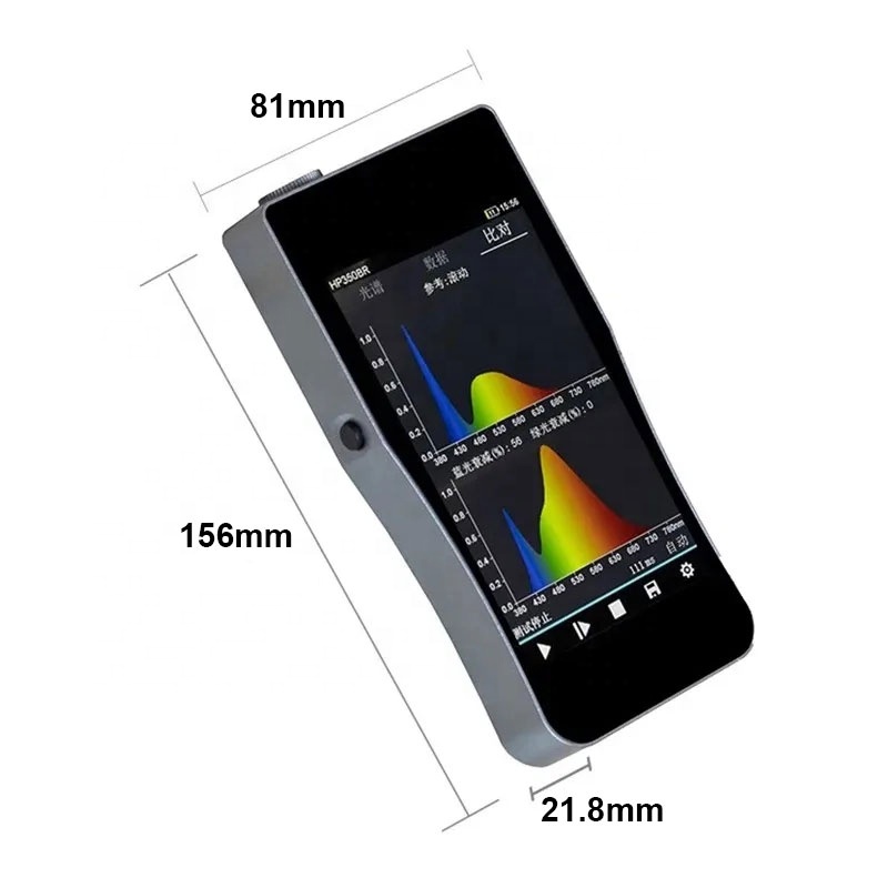 HP350B يده الضوء الأزرق الطيفي - مراجعة Spectroscope Handheld وسعره